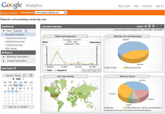 Google Analytics screen print on 4 October 2006